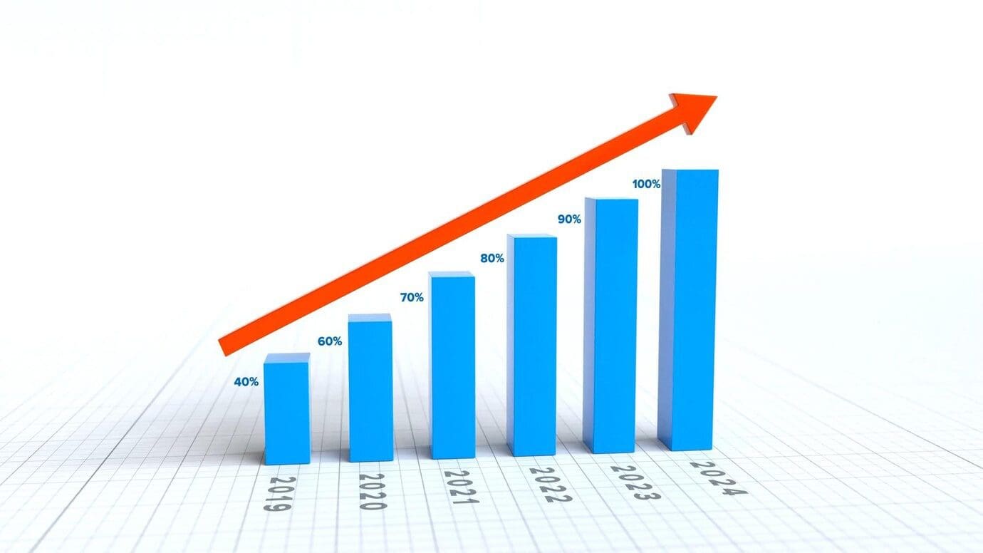 Successful Google Business Profile Optimization leads to increased client engagement and business growth.
