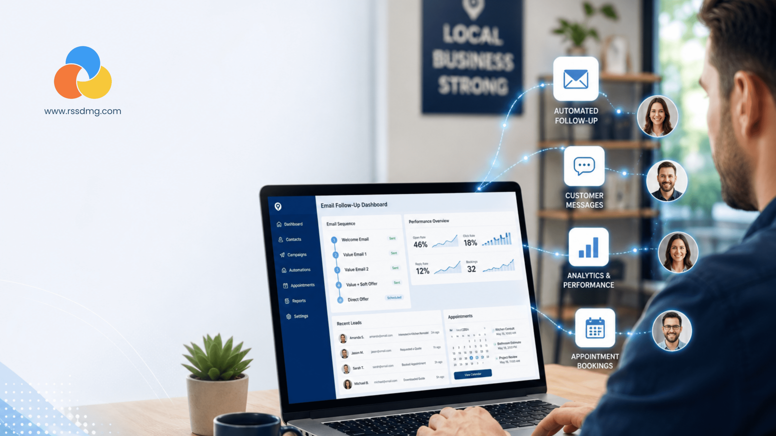 Emails Convert Local Leads